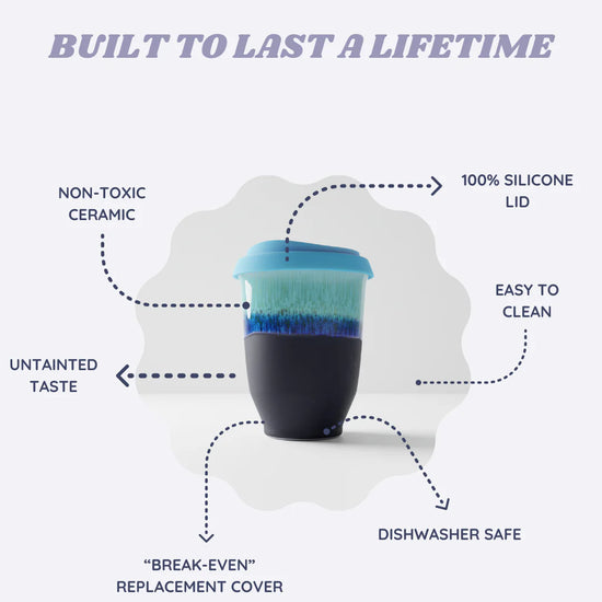 Silicone cup with features highlighted on a white background