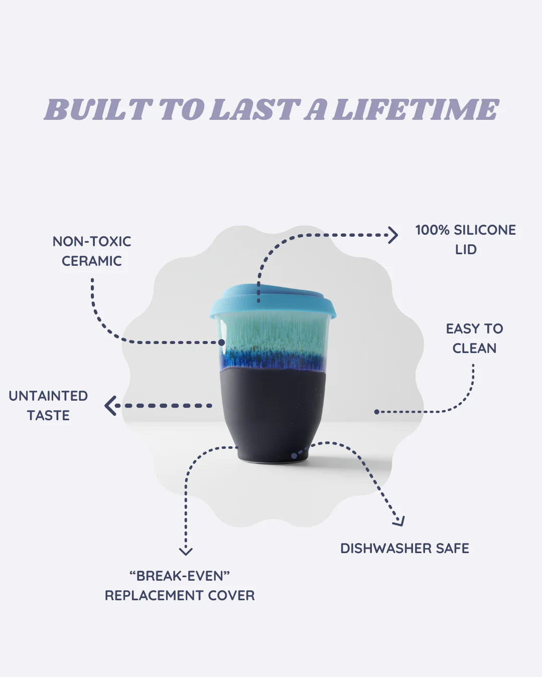 Silicone cup with features highlighted on a white background